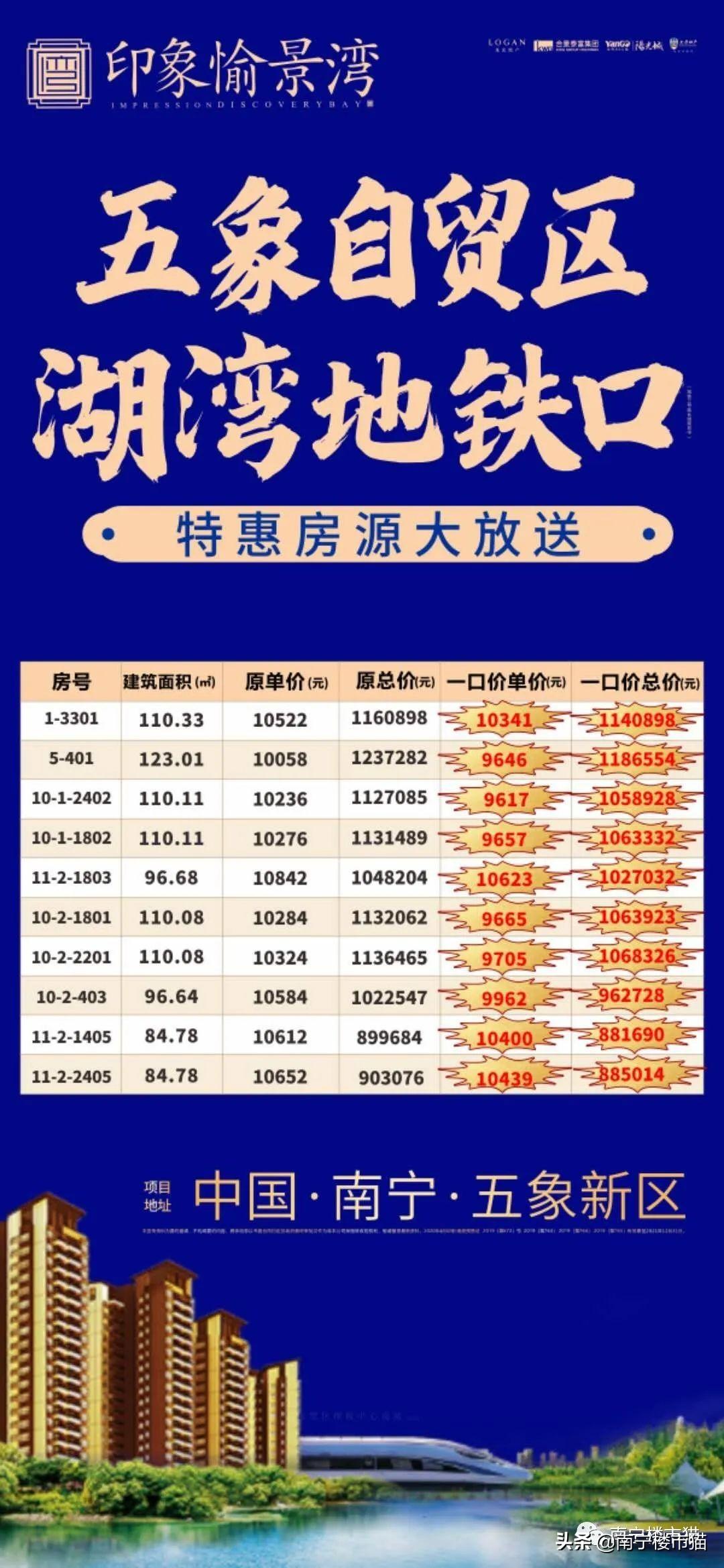 安吉最新楼盘房价多少,前沿科技，安吉新楼盘房价引领新生活