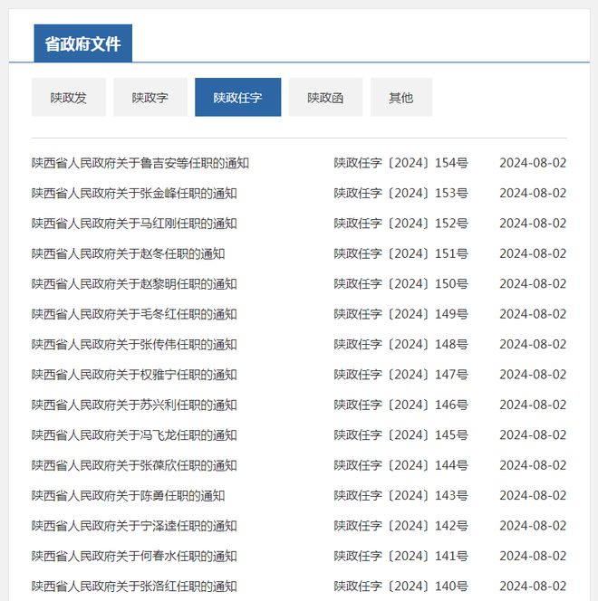 货物进出口 第321页