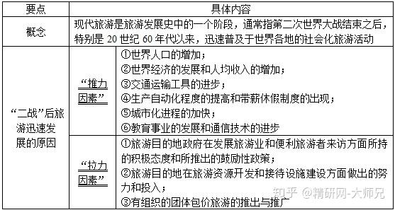 全年资料大全免费天天彩,心理学_UUF9.931供给版