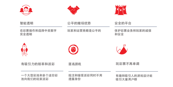 自行车配件 第308页
