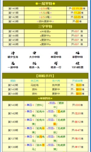 澳门今晚必开一肖一特大公财经,策略规划_BWY9.651散热版