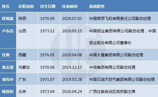 自行车配件 第307页
