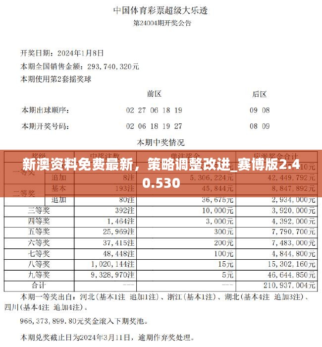 2024新澳精准资料免费提供,定量解析解释法_HPG58.181儿童版