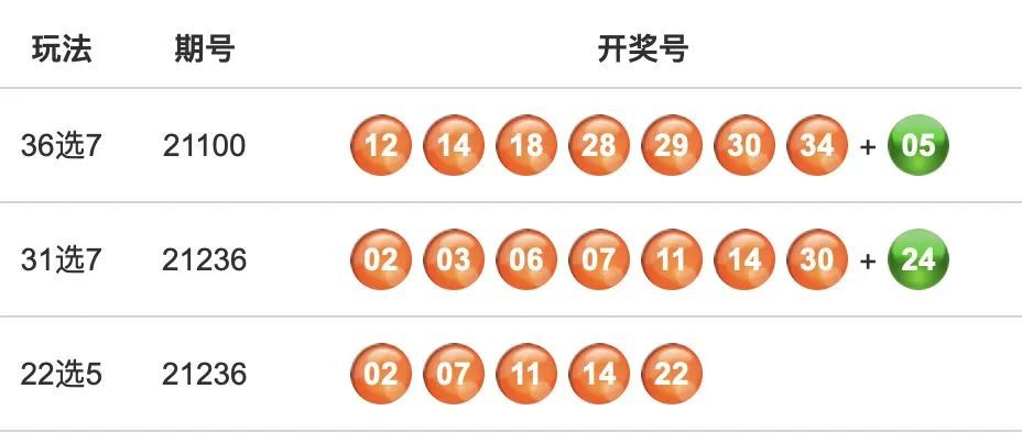 电器配件的生产销售 第263页