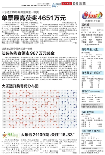 246天天天彩天好彩 944cc,高速应对逻辑_IRK58.413散热版