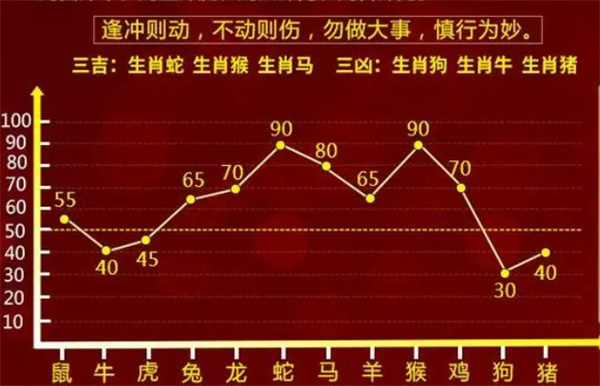 最准一肖一码100%今晚,专家解说解释定义_ZCK83.843教育版