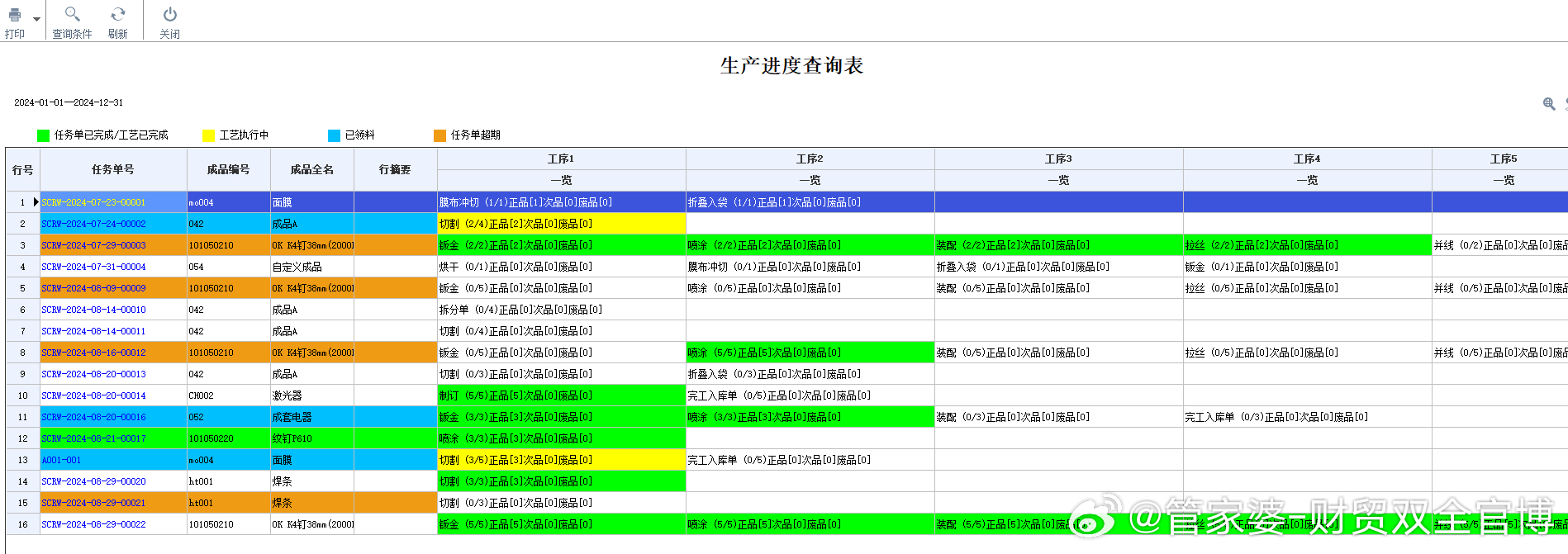 电器配件的生产销售 第256页