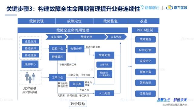 新澳门6合和彩开奖规律,灵活性执行方案_SRE83.412传承版