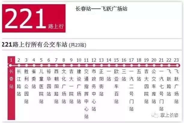 自行车配件 第297页