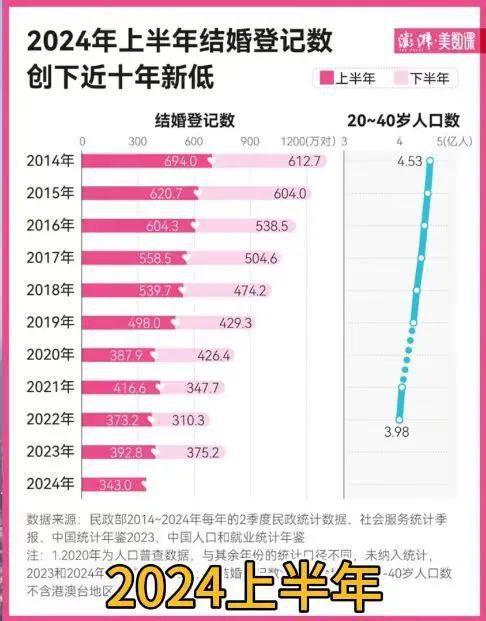汽车零部件 第252页