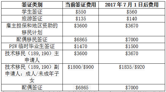 新澳今天晚上开奖结果查询表,全面信息解释定义_KMP9.265穿戴版