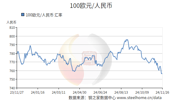 中国银行外币最新汇率,温馨的一天，汇率的故事