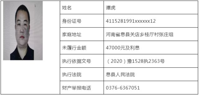 宿迁老赖名单最新查询及其观点论述概述