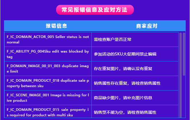 新澳2024年精准资料,高效运行支持_模块版44.114