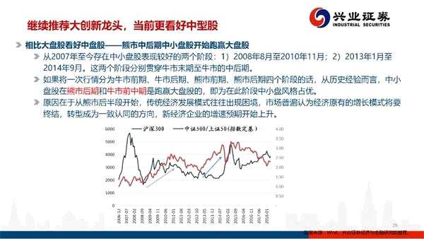 自行车配件 第285页