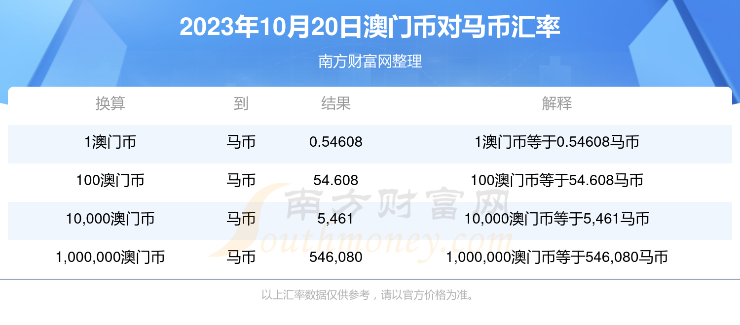 电器配件的生产销售 第240页
