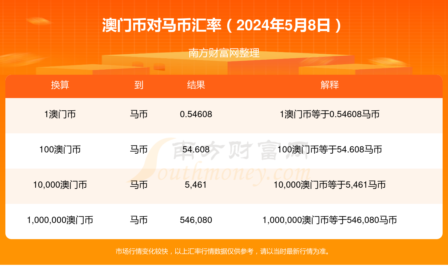 2024年澳门特马今晚开奖结果,综合计划评估_先锋科技35.242