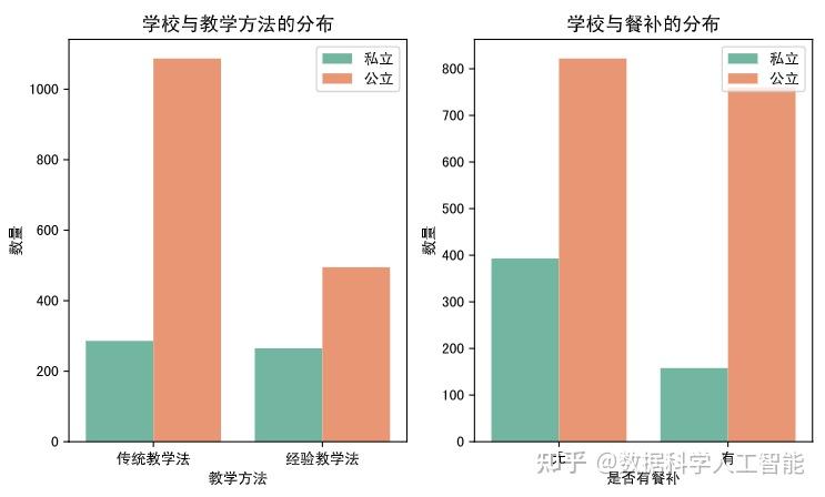 电器配件的生产销售 第238页