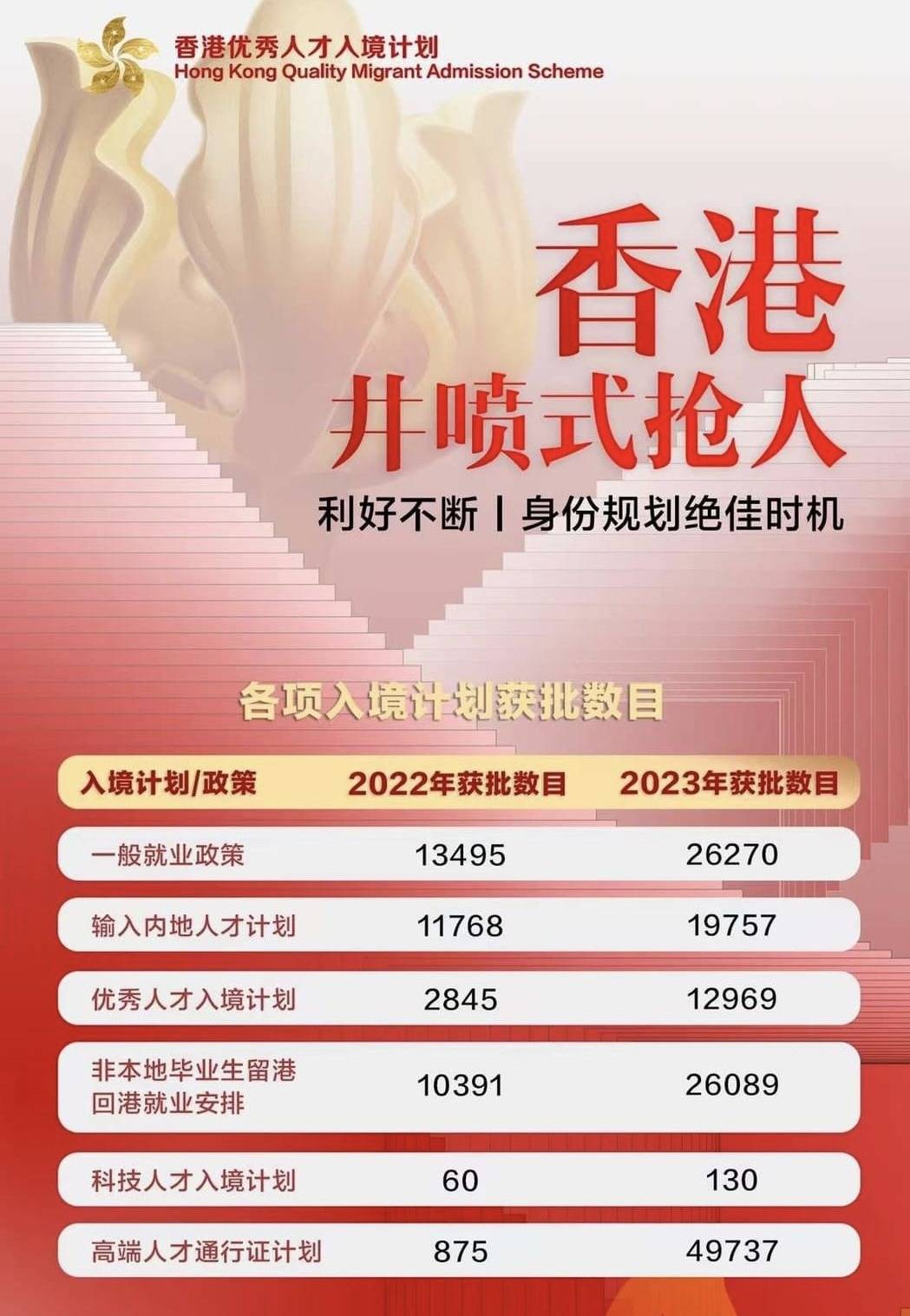 2024年香港最准最快资料,统计信息解析说明_收藏版85.552