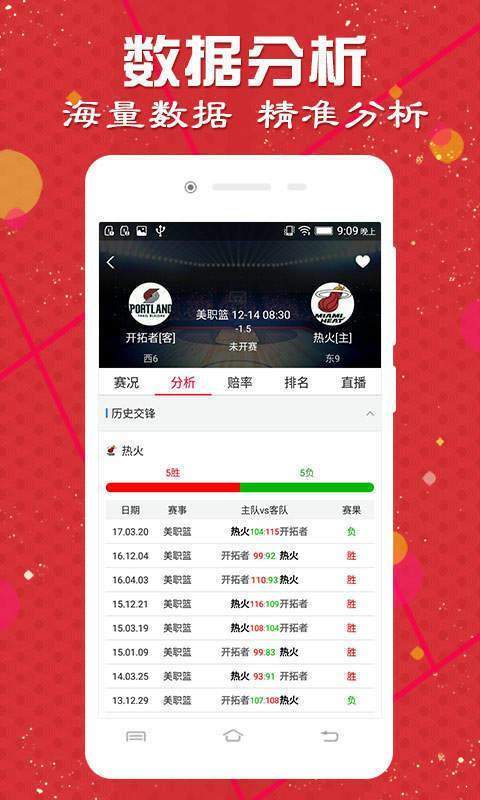 2024年新澳门天天开彩免费资料,策略调整改进_复古版6.471