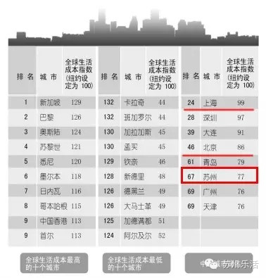 新奥门2024年正版马表,全身心数据指导枕_生活版33.369