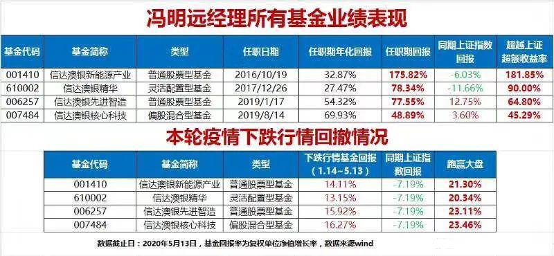 2024新澳天天彩资料免费提供,创新策略执行_精密版63.901