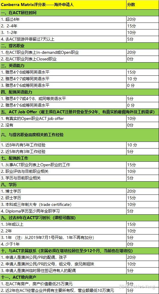 2024新澳资料大全最新版本亮点,实地观察数据设计_分析版65.211