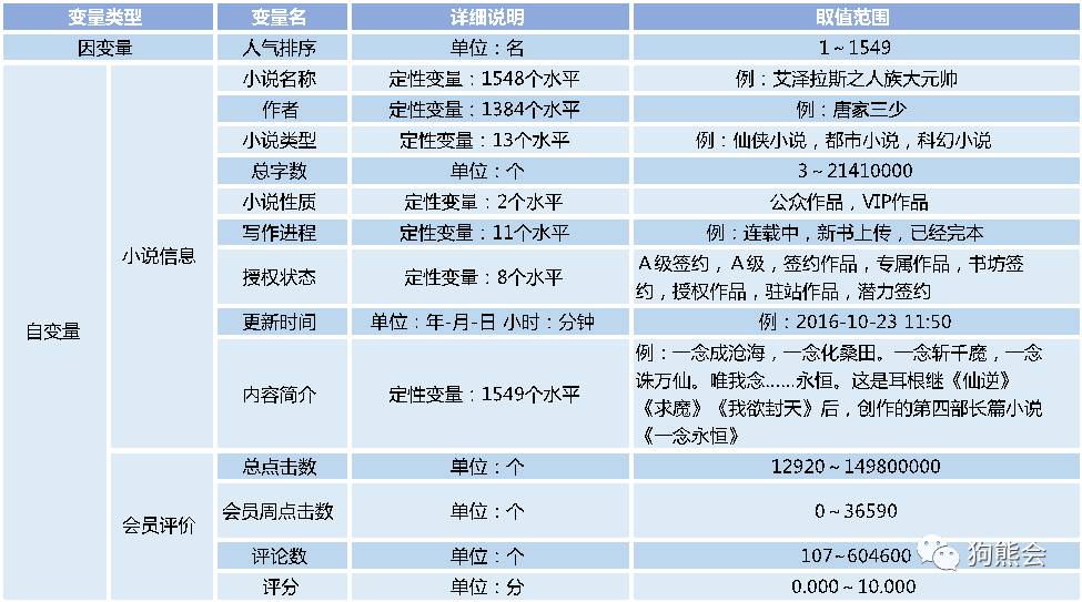 77778888管家婆老家必中,定量解析解释法_明亮版31.114