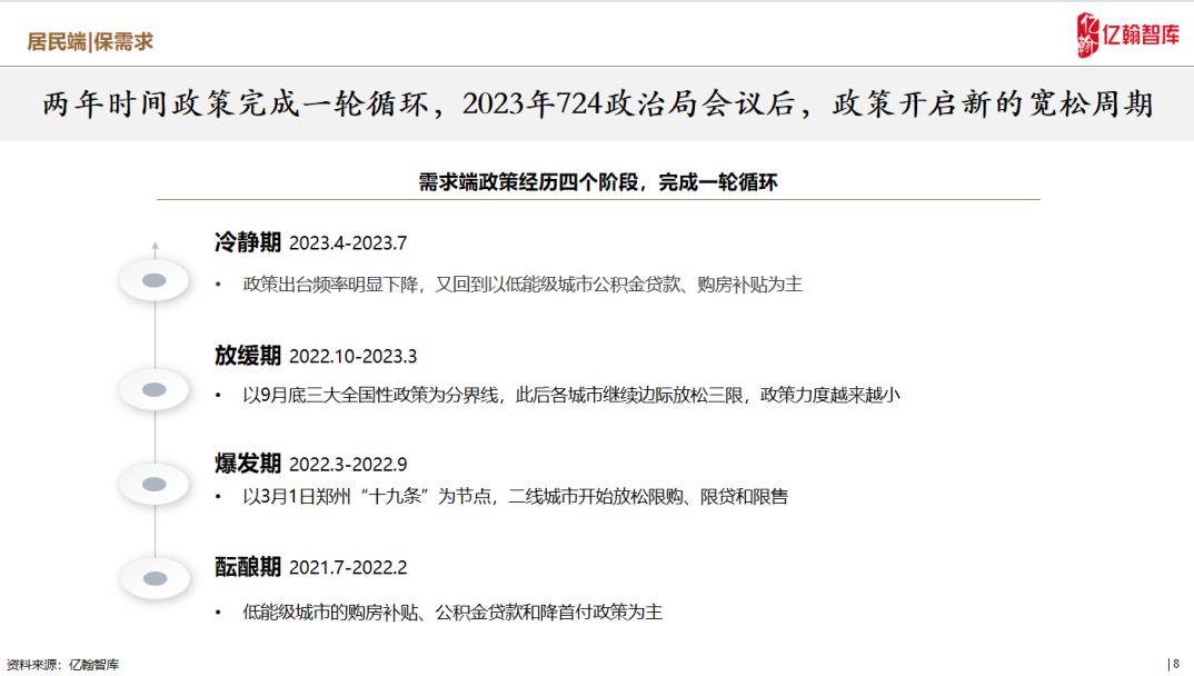 2024年資料免費最简单处理,实地验证实施_体验版65.922