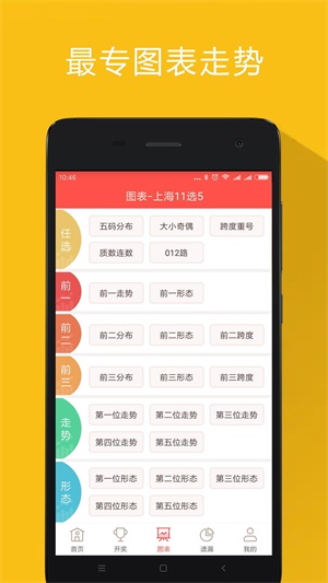 澳门白天鹅六肖12码是多少,方案优化实施_穿戴版18.504