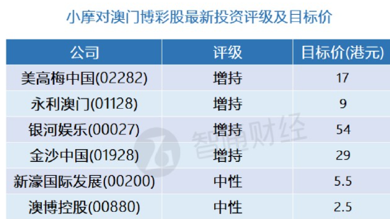 自行车配件 第274页