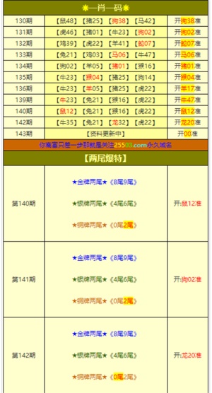 新澳门4949正版大全三肖三码,专业解读方案实施_套件版58.305