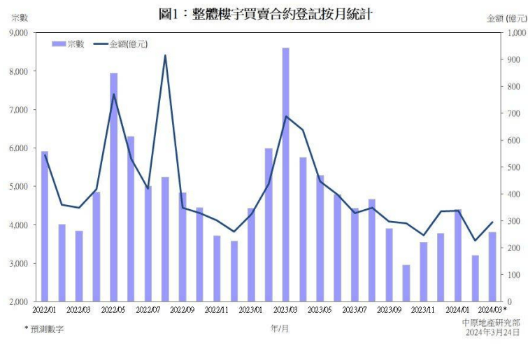 新澳门2024今晚开码直播,实地数据评估分析_环境版82.325