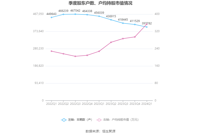 2024新澳资料大全,创新策略执行_温馨版60.703