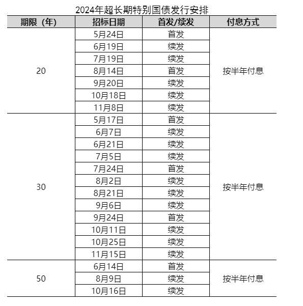 电器配件的生产销售 第269页