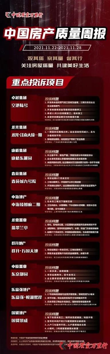 周口九号院最新动态揭秘科技前沿，重塑生活体验
