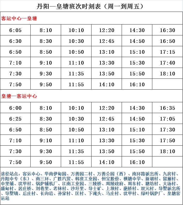 道路普通货物运输 第221页