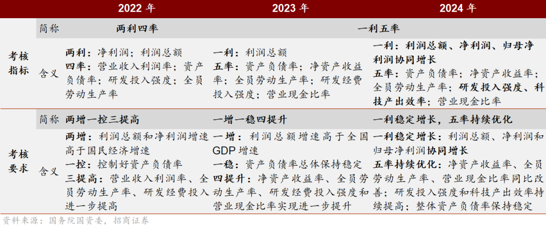 2024年一肖一码一中一特,数据引导执行策略_传承版30.532