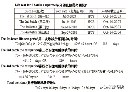 自行车配件 第261页