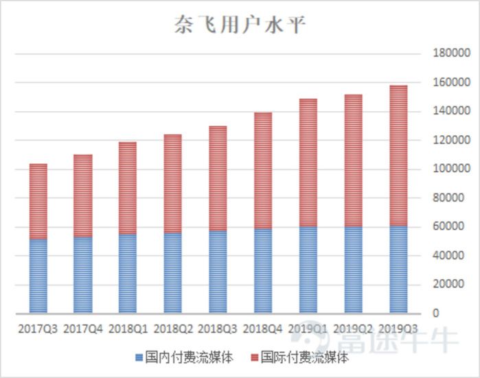 道路普通货物运输 第216页