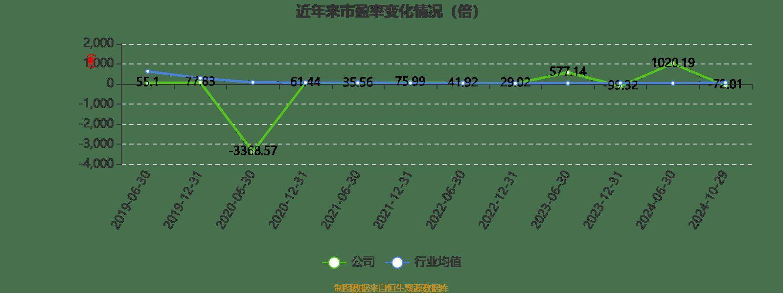 2024澳门六今晚开奖结果,安全保障措施_融元境70.767