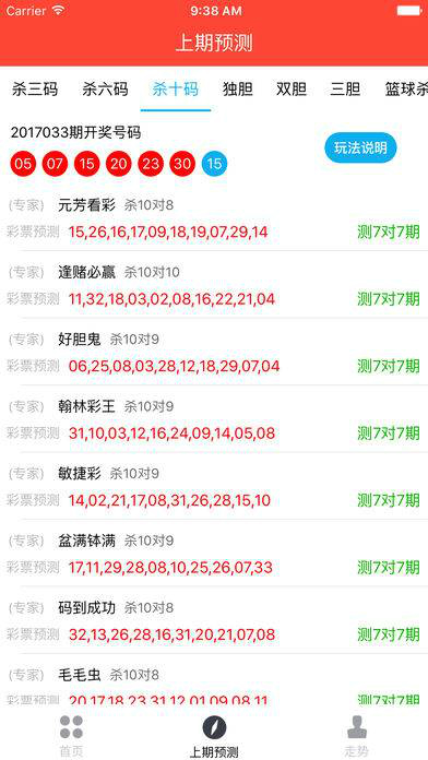 电器配件的生产销售 第253页