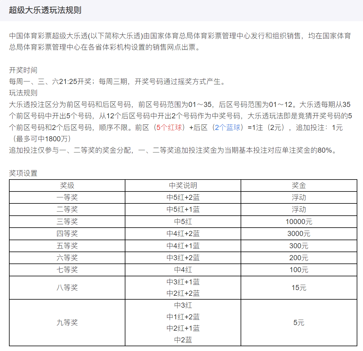 新澳门今晚开奖结果+开奖,创新策略设计_日常版85.760