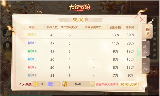自行车配件 第245页