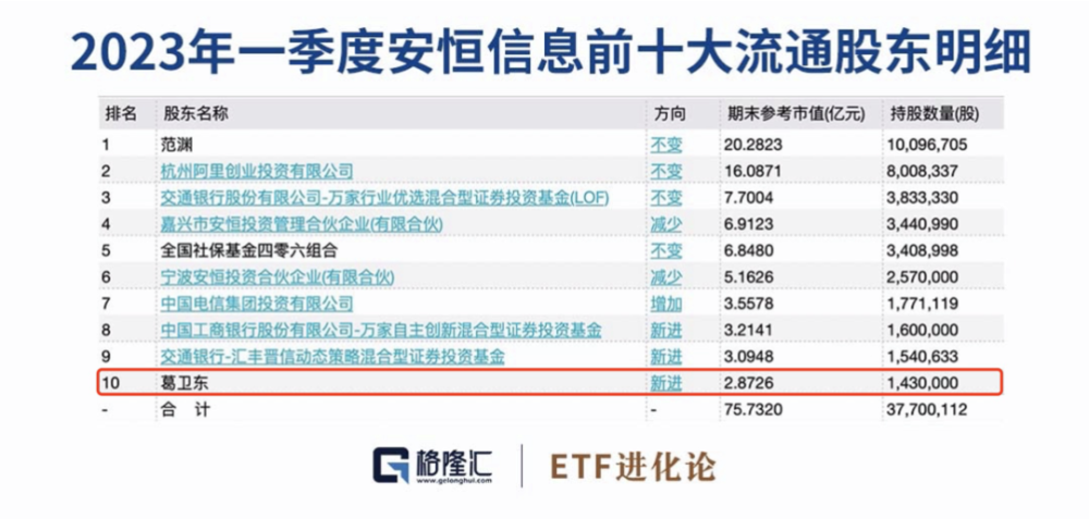自行车配件 第237页