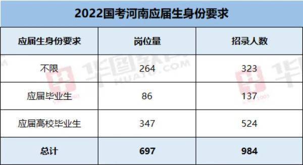 自行车配件 第234页