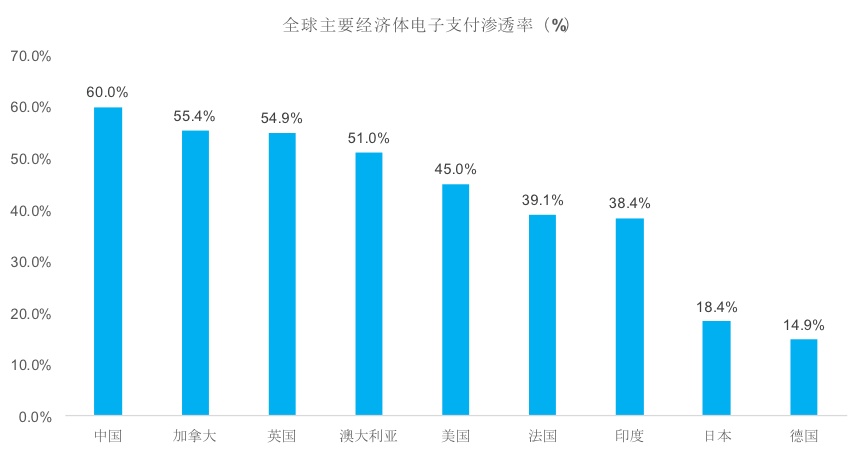 自行车配件 第227页