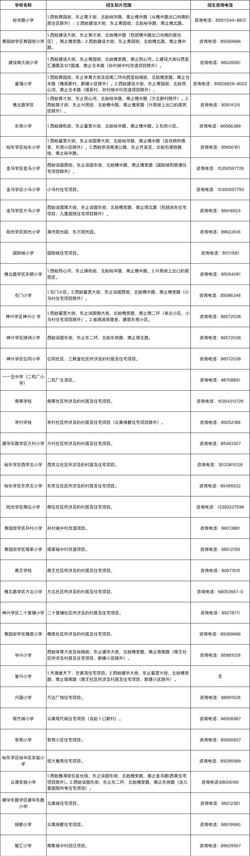 道路普通货物运输 第225页