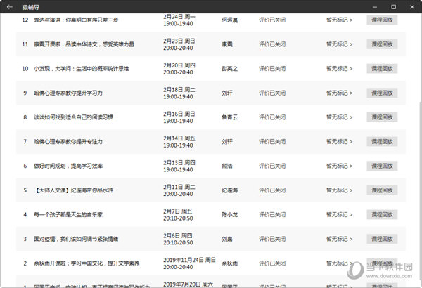 货物进出口 第222页