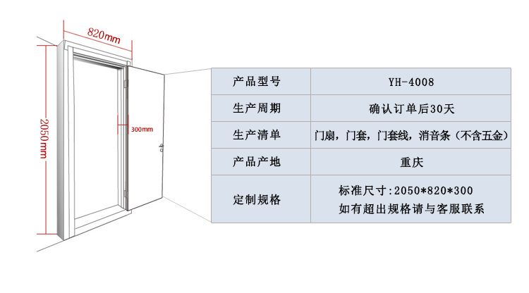 道路普通货物运输 第215页